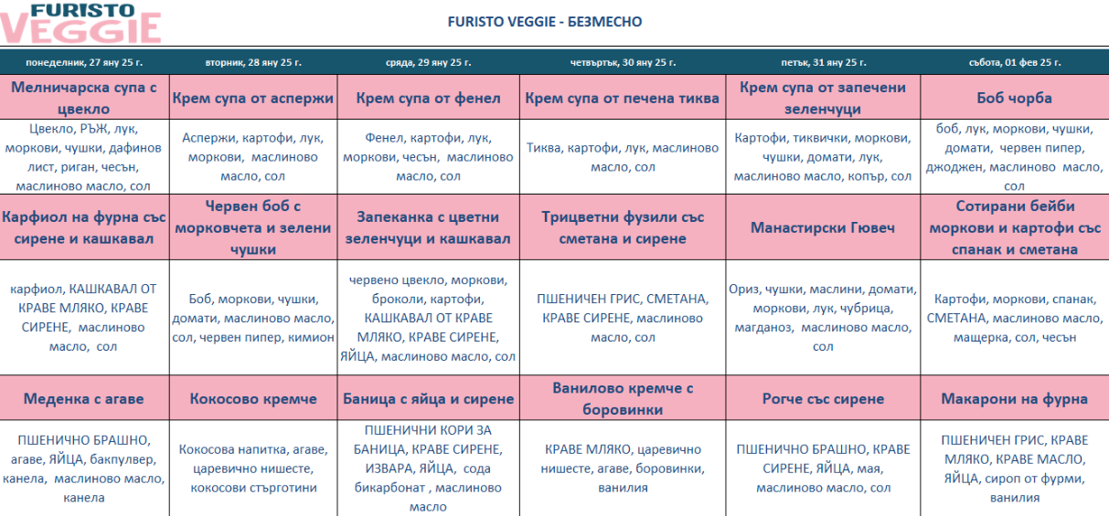 меню детска кухня без месо пловдив