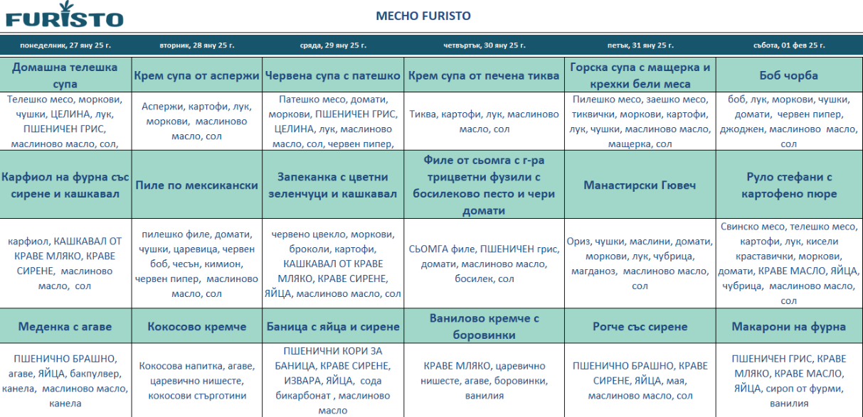 меню детска кухня с месо пловдив