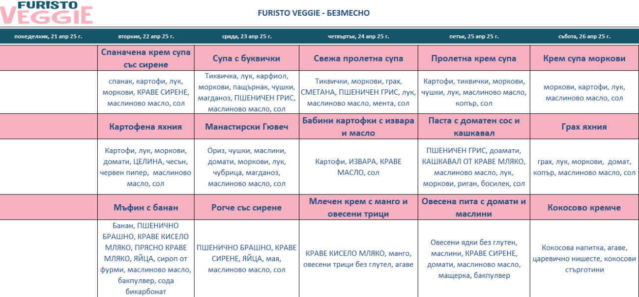 меню детска кухня без месо пловдив