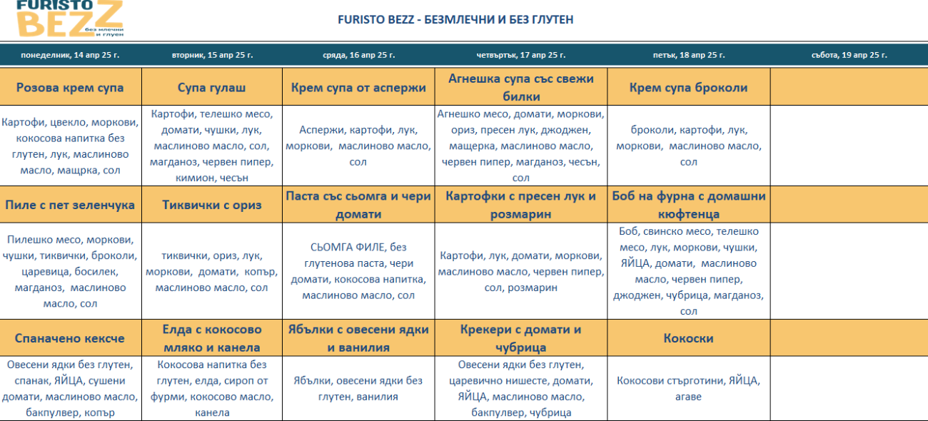 меню детска кухня без млечни и глутен пловдив