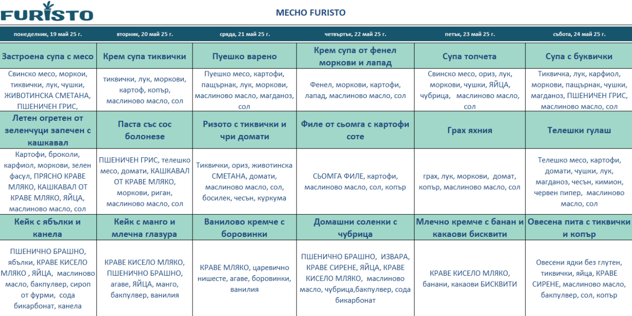 меню детска кухня с месо пловдив