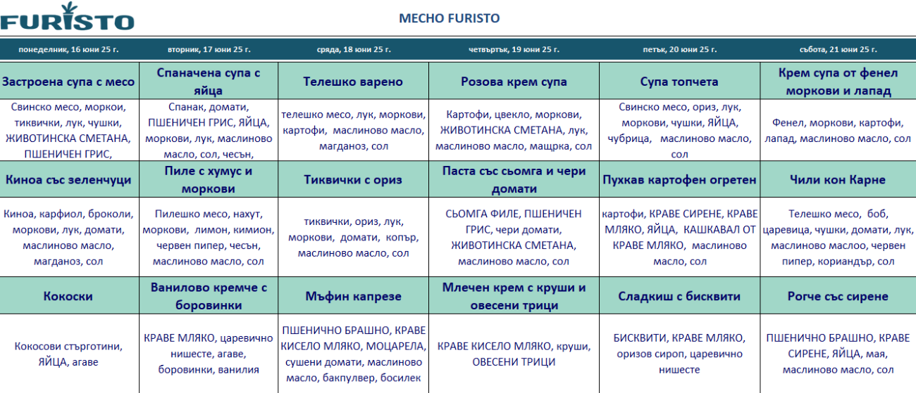 меню детска кухня с месо пловдив