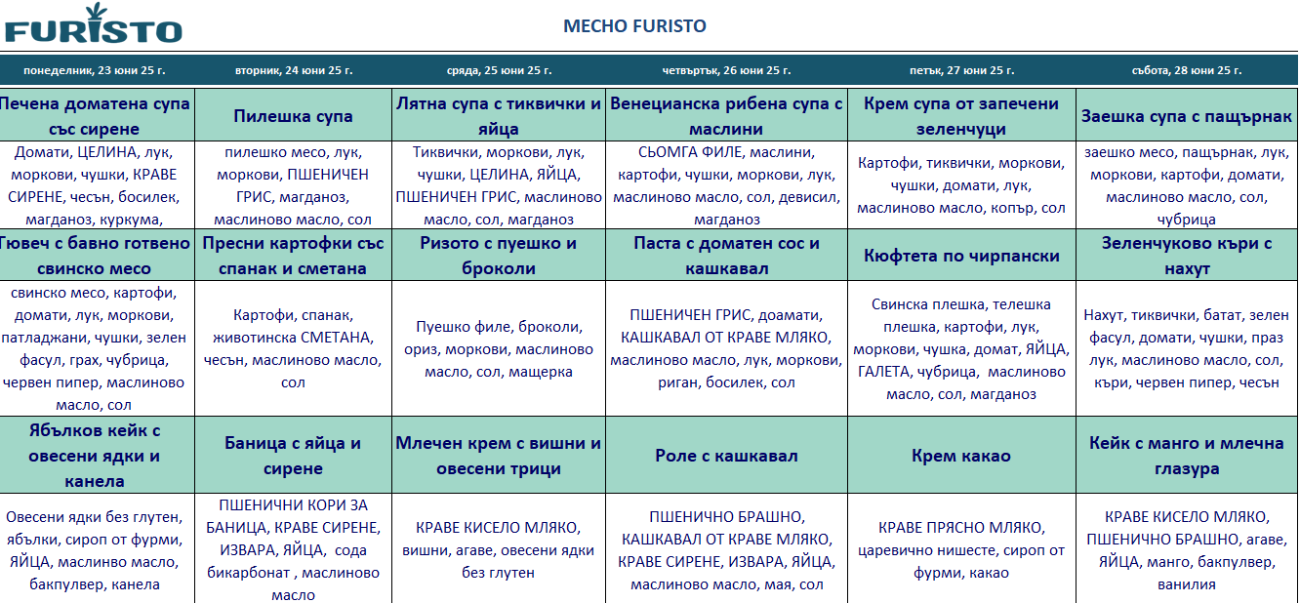 меню детска кухня с месо пловдив