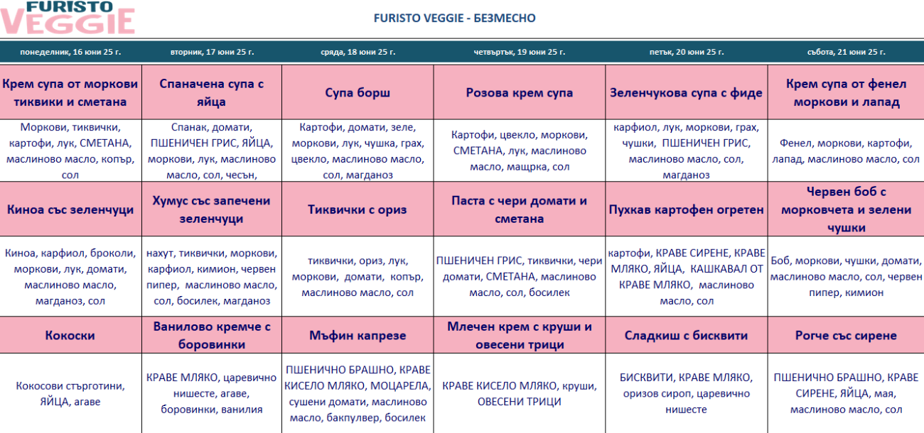 меню детска кухня без месо пловдив