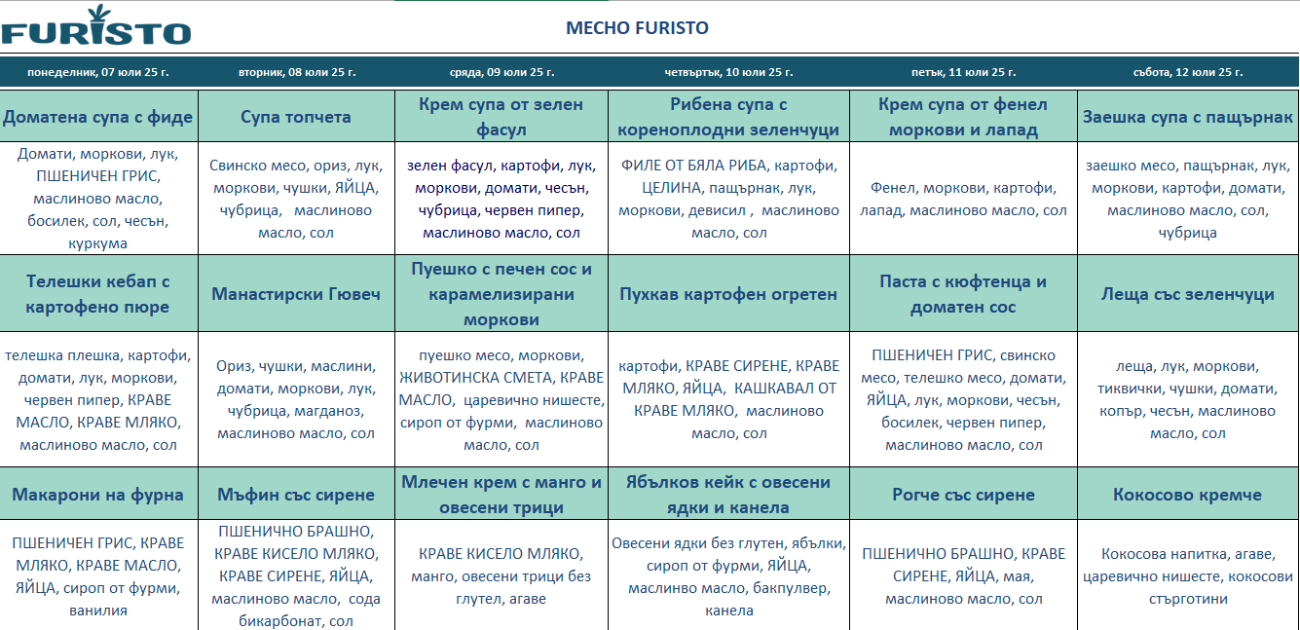 меню детска кухня с месо пловдив