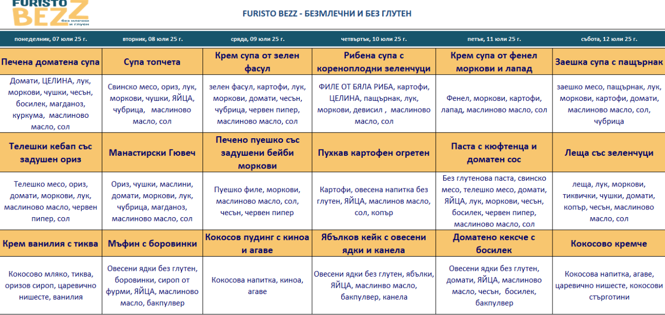 меню детска кухня без месо софия