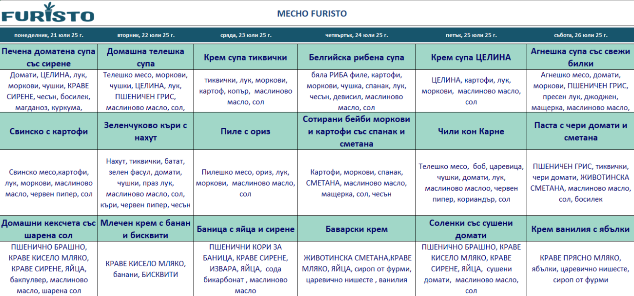 меню детска кухня с месо пловдив