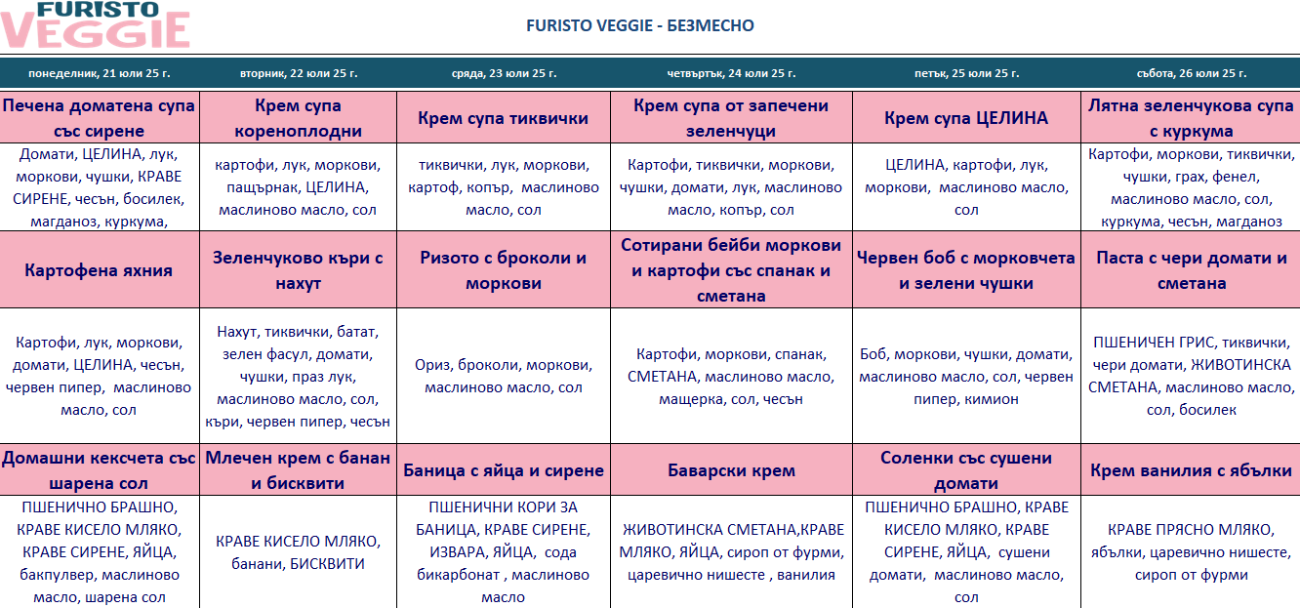 меню детска кухня без месо пловдив
