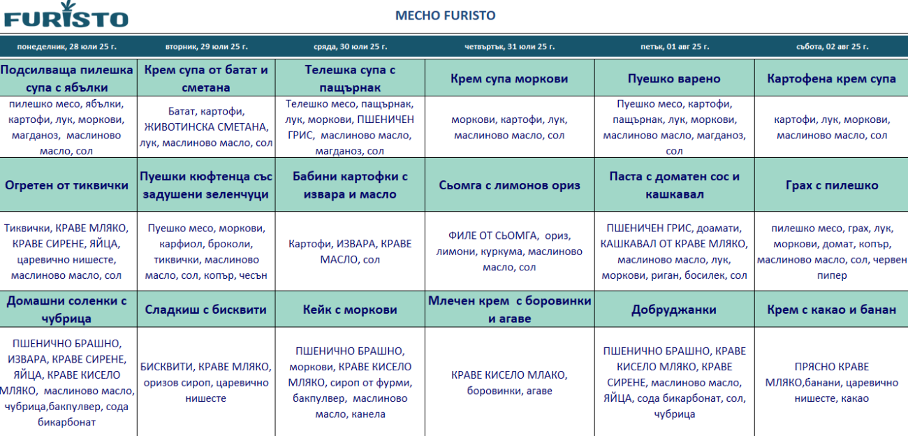 меню детска кухня с месо пловдив