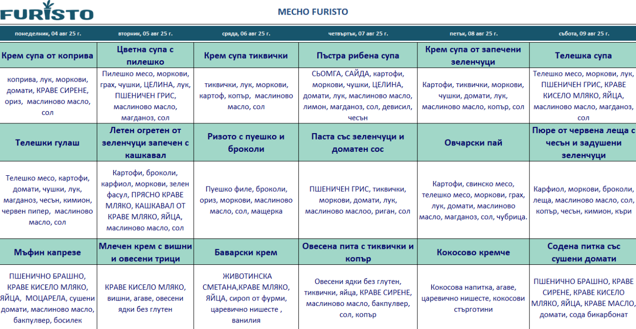 меню детска кухня с месо пловдив