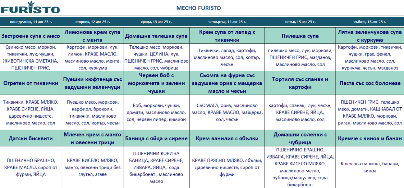 меню детска кухня с месо пловдив