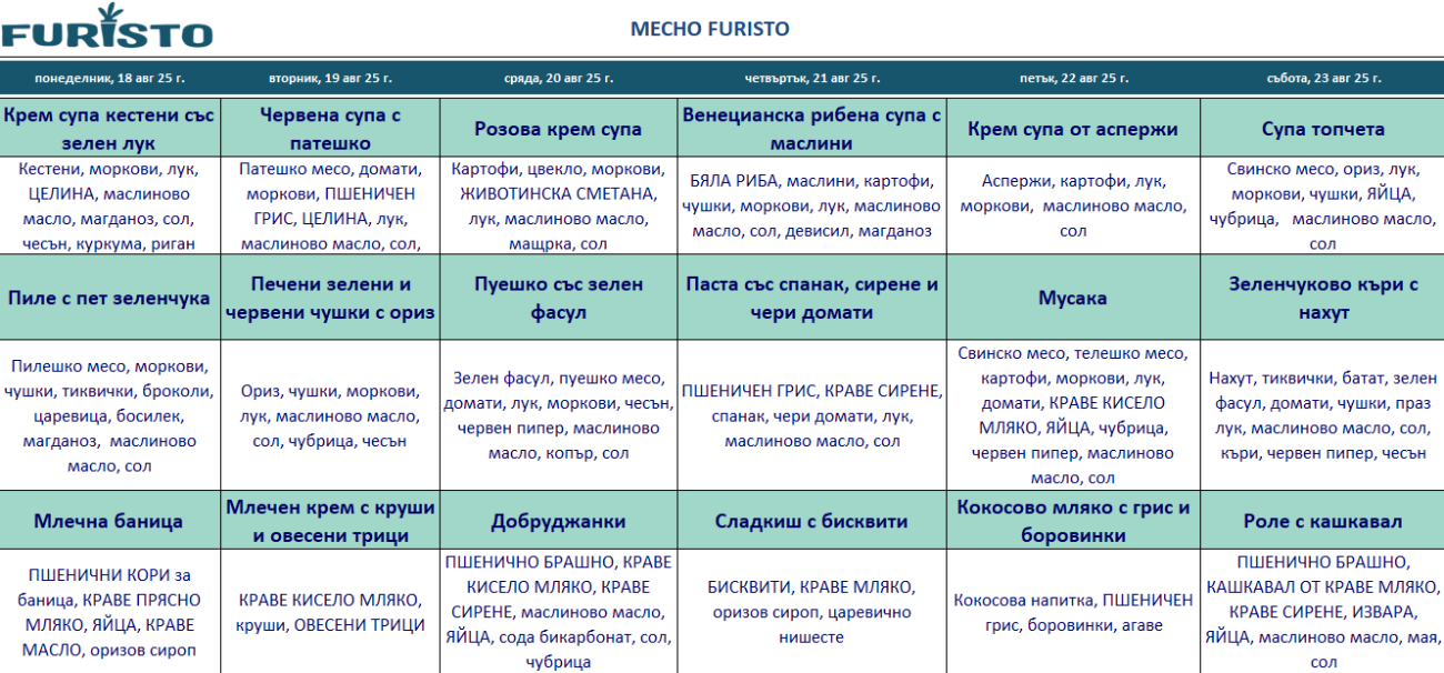 меню детска кухня с месо пловдив