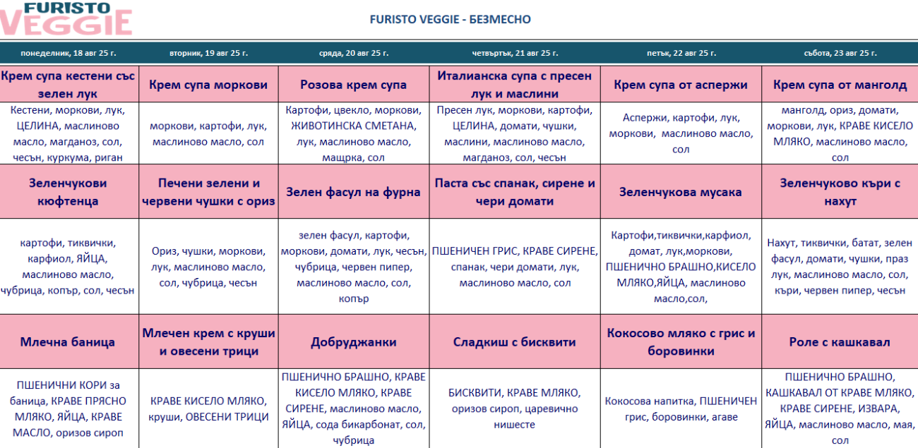 меню детска кухня безмесо пловдив