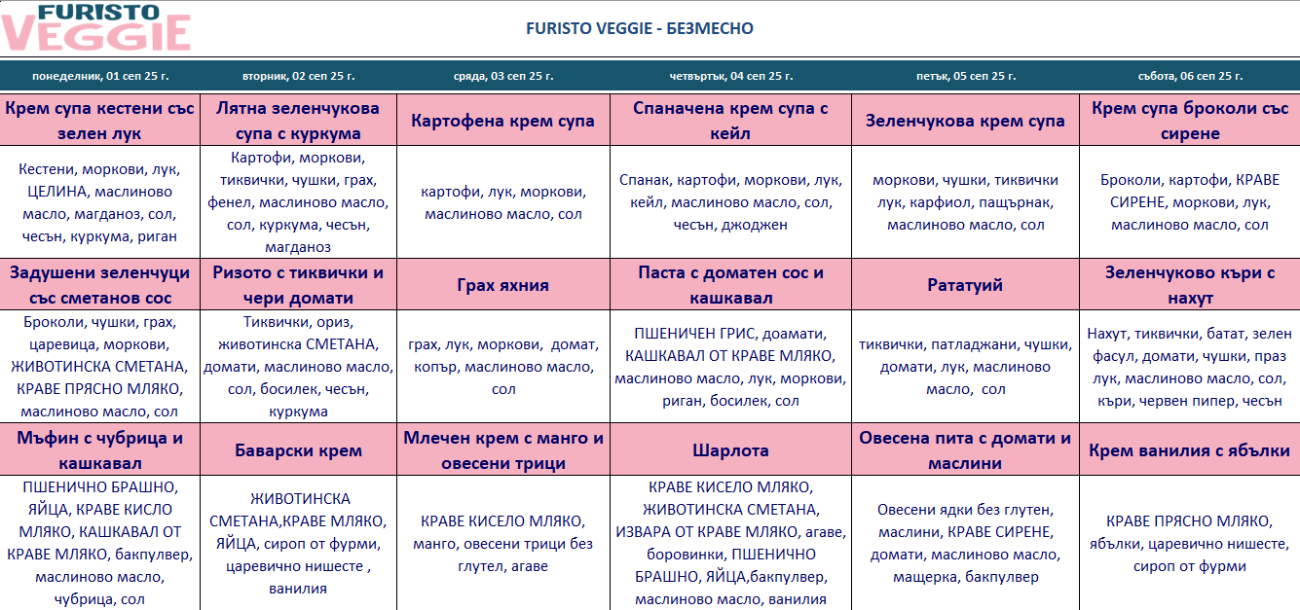 меню детска кухня безмесо пловдив