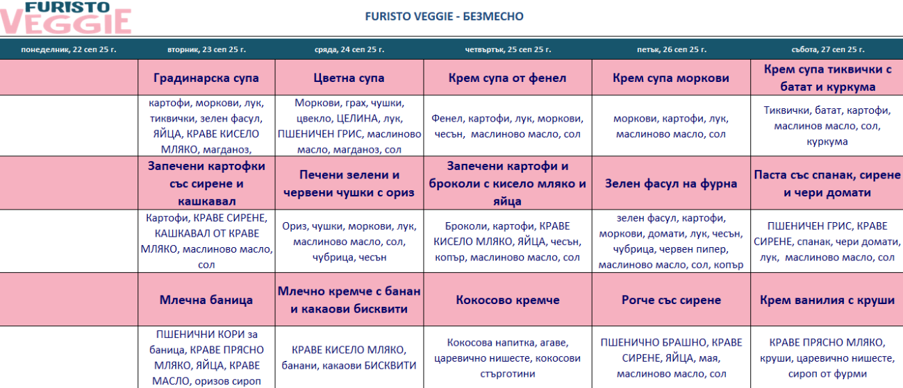 меню детска кухня безмесо пловдив