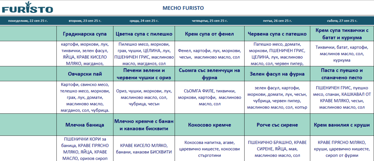 меню детска кухня с месо пловдив