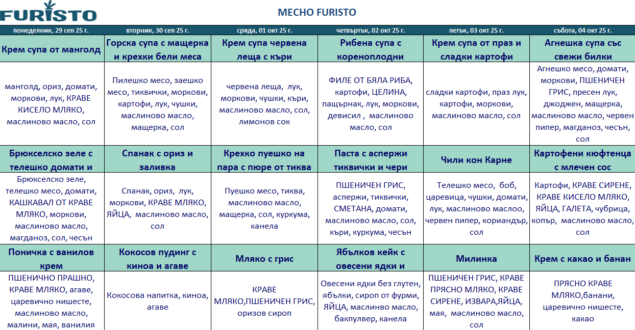 меню детска кухня с месо пловдив