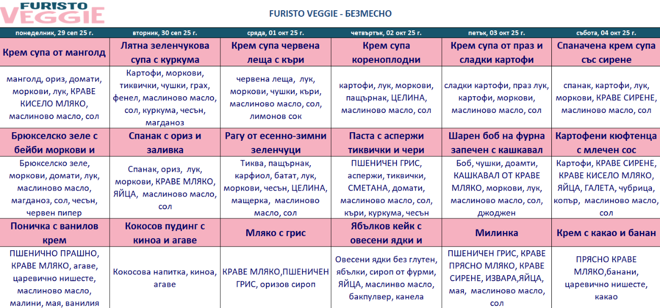 меню детска кухня безмесо пловдив