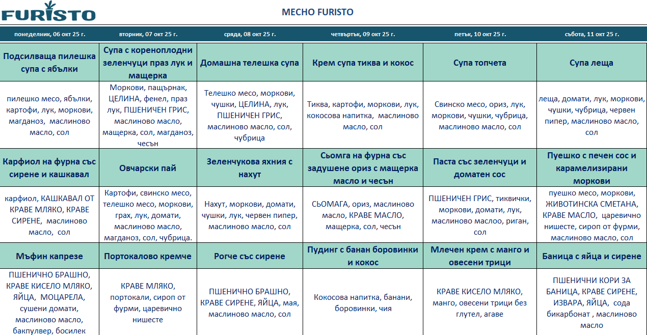 меню детска кухня с месо пловдив