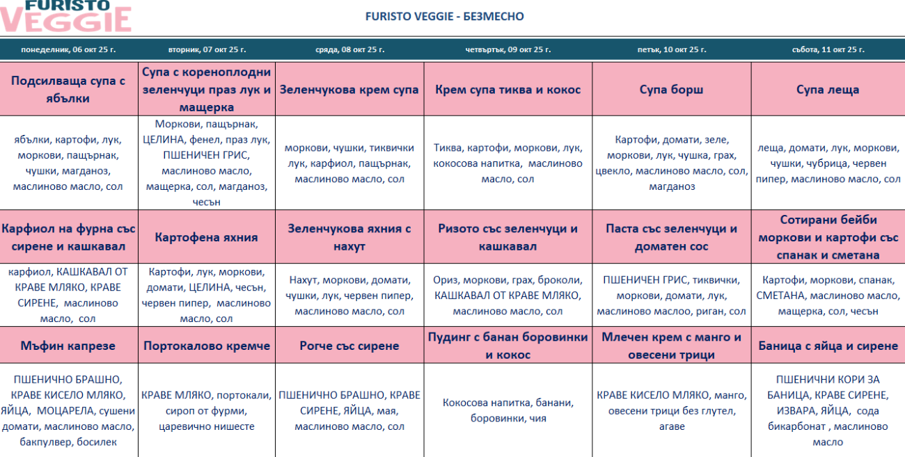 меню детска кухня безмесо пловдив