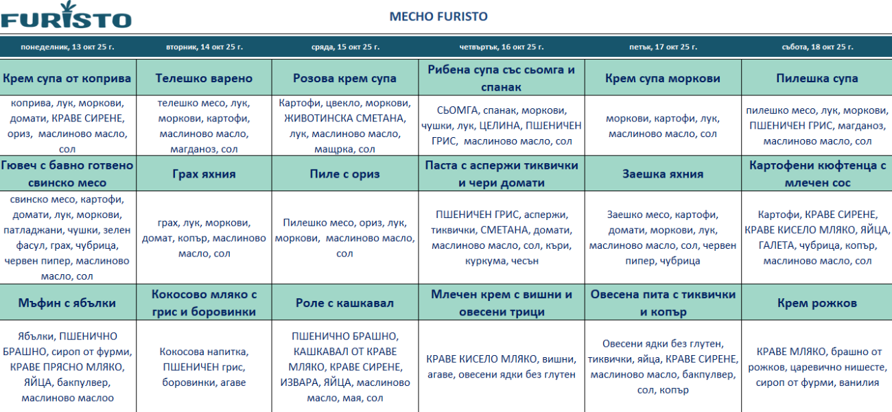 меню детска кухня с месо пловдив