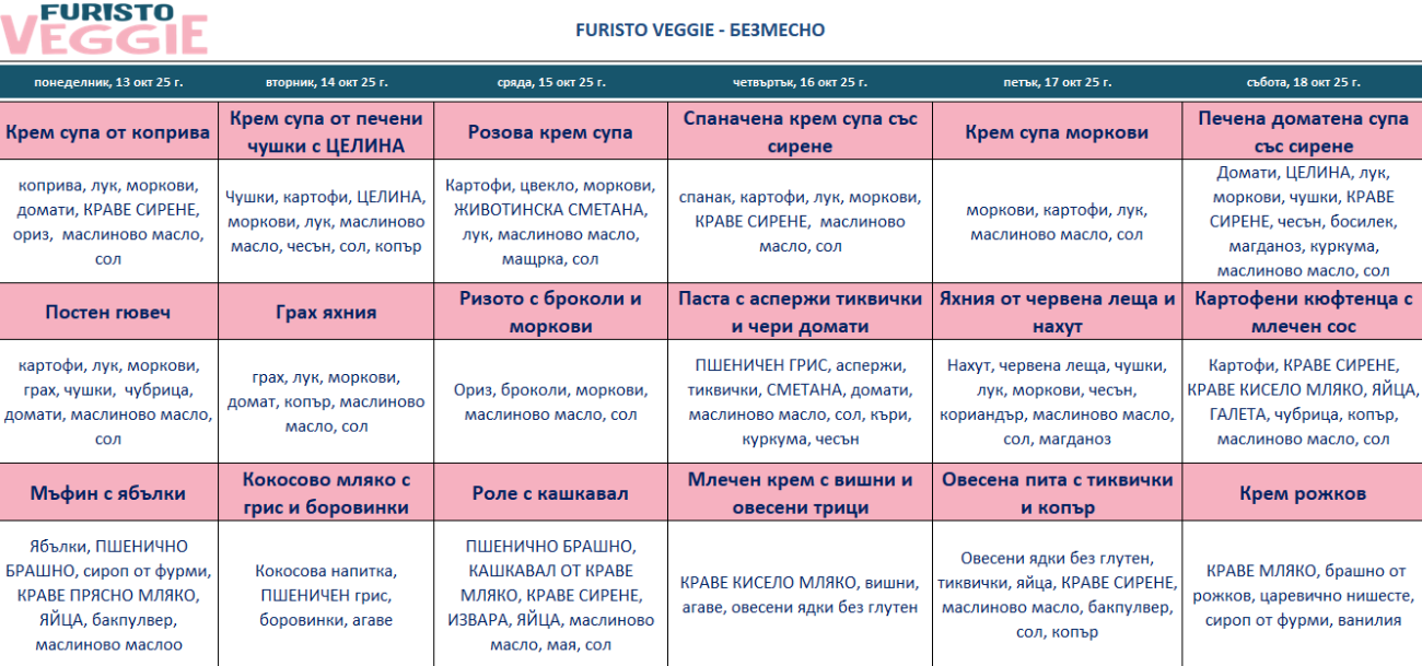 меню детска кухня безмесо пловдив