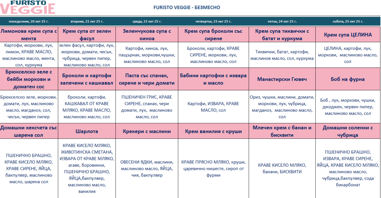 меню детска кухня безмесо пловдив