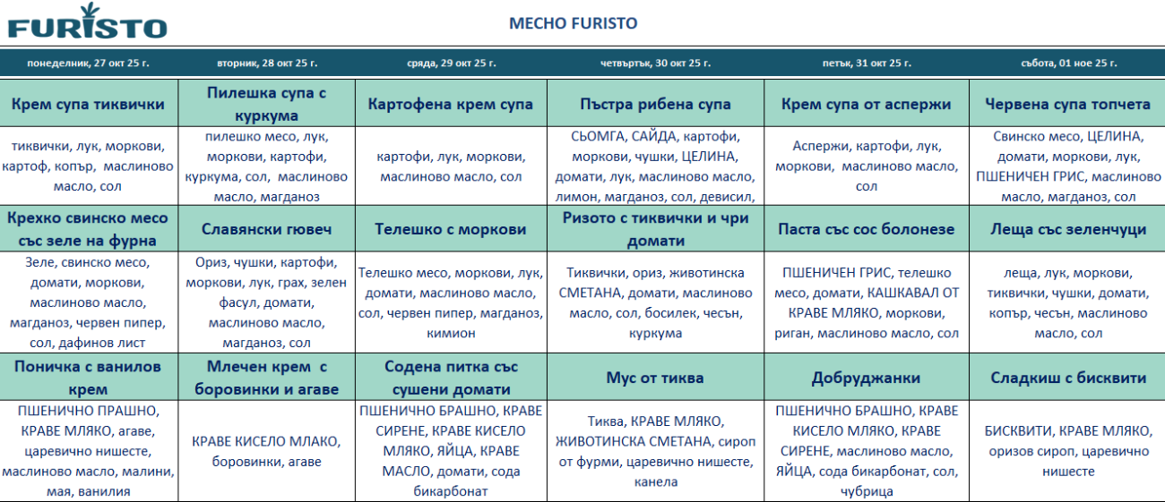 меню детска кухня с месо пловдив