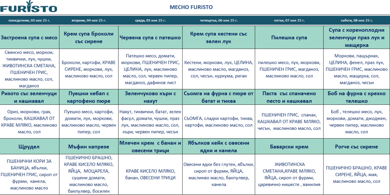 меню детска кухня с месо пловдив