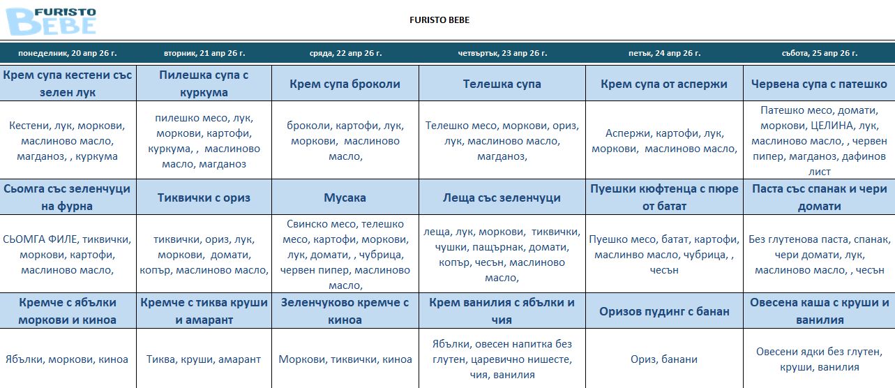 месно меню за бебета пловдив