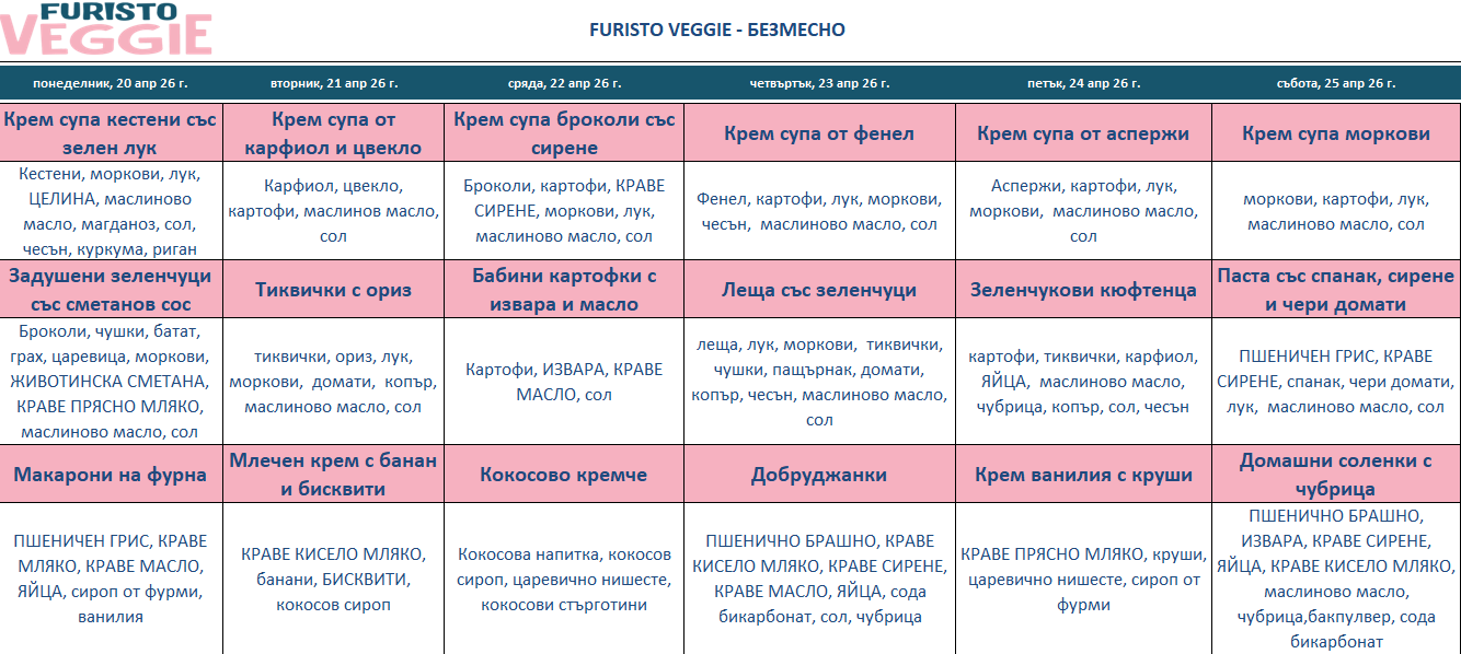 меню детска кухня безмесно пловдив