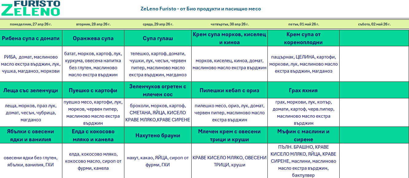 био меню детска кухня пловдив