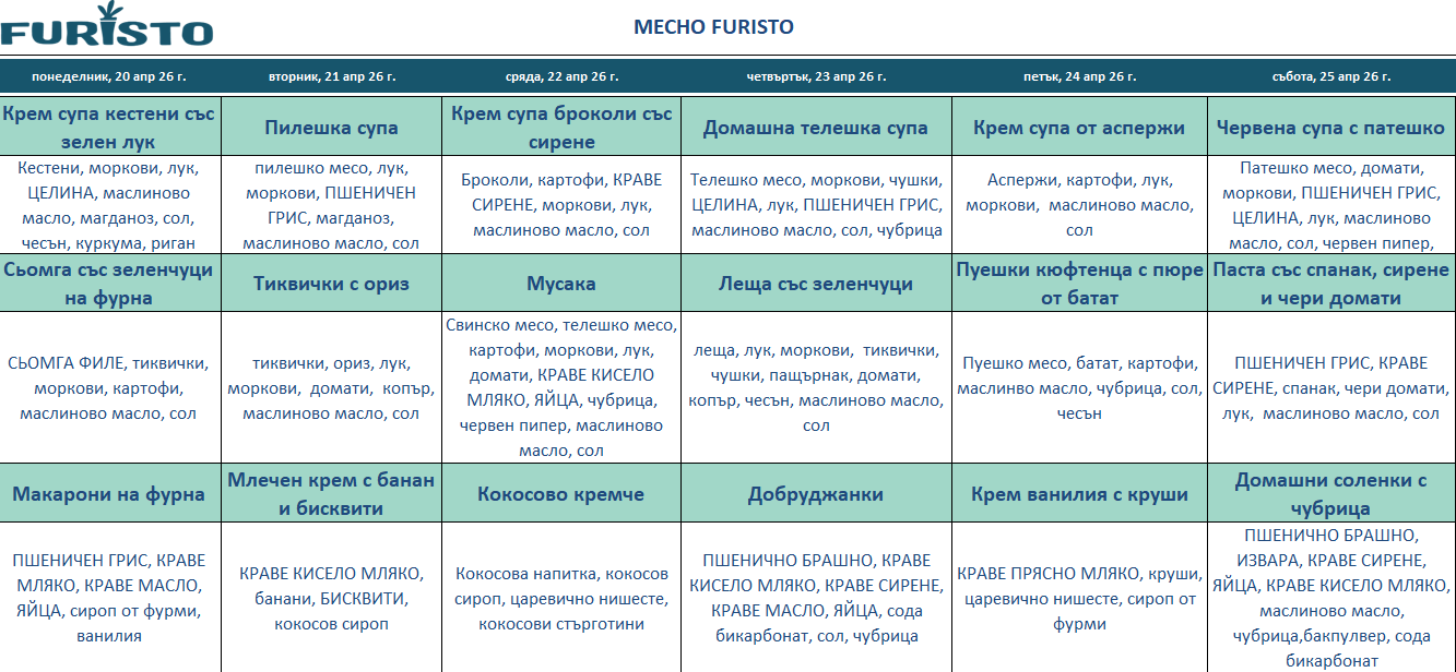 меню детска кухня с месо пловдив