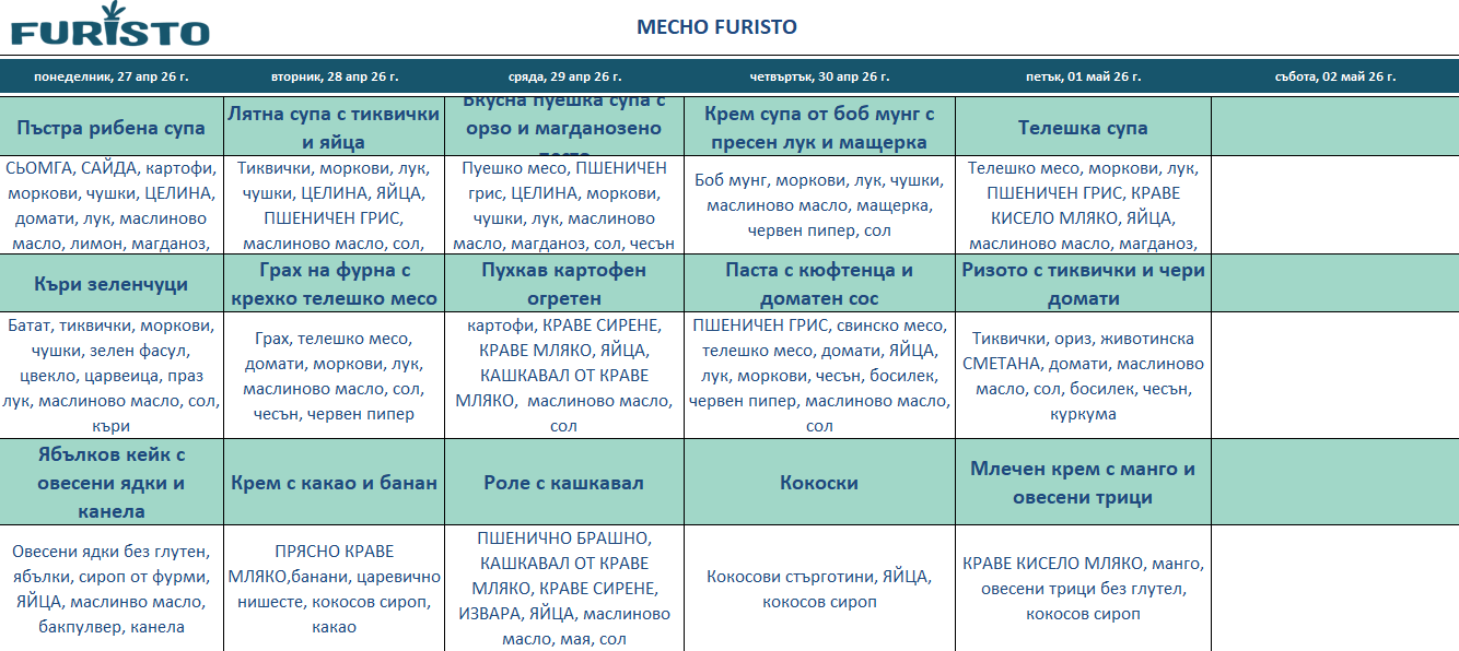 меню детска кухня с месо пловдив