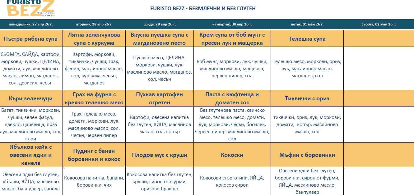 меню детска кухня без млечни и глутен пловдив