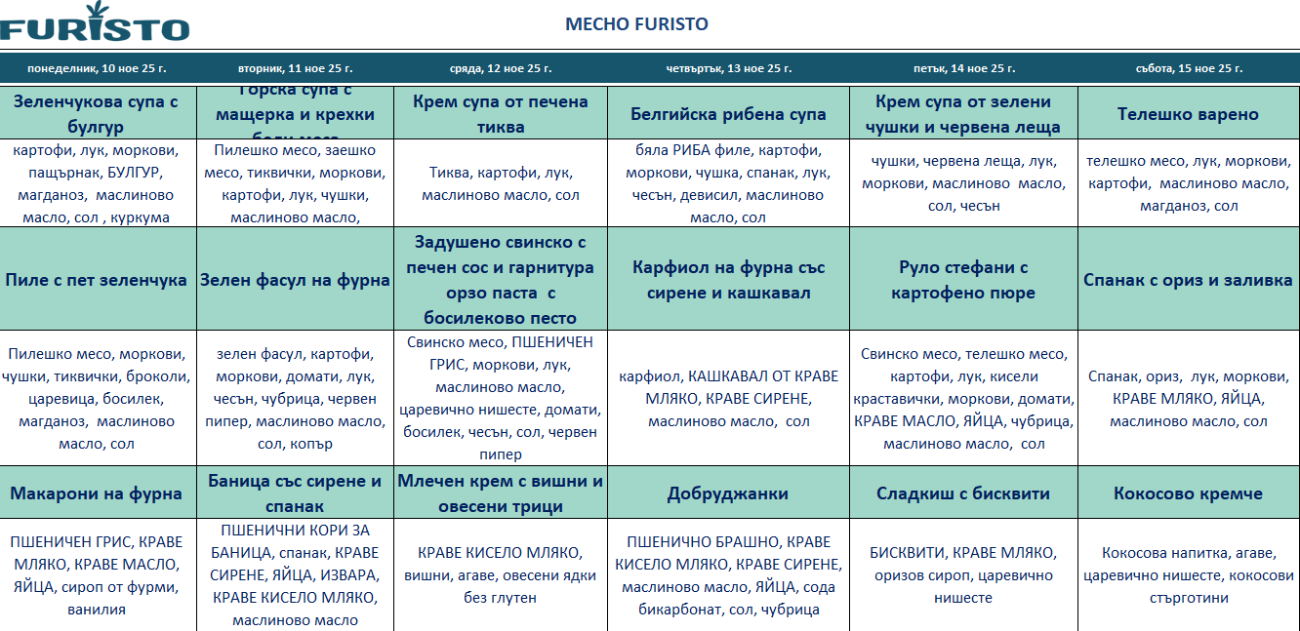 меню детска кухня с месо пловдив