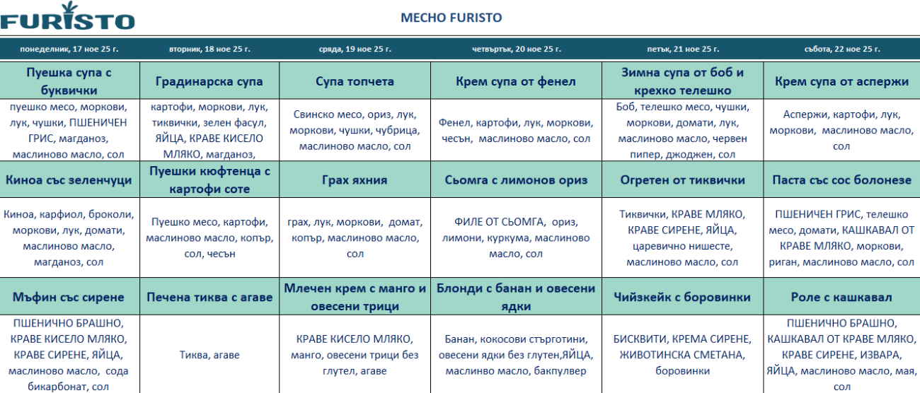 меню детска кухня с месо пловдив