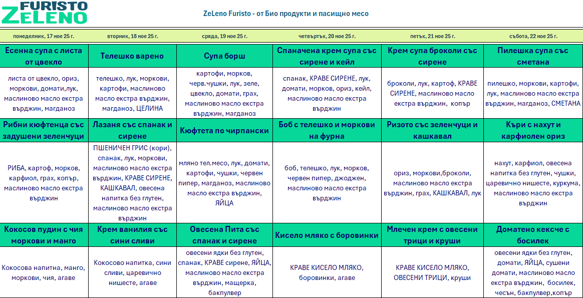 био меню детска кухня софия
