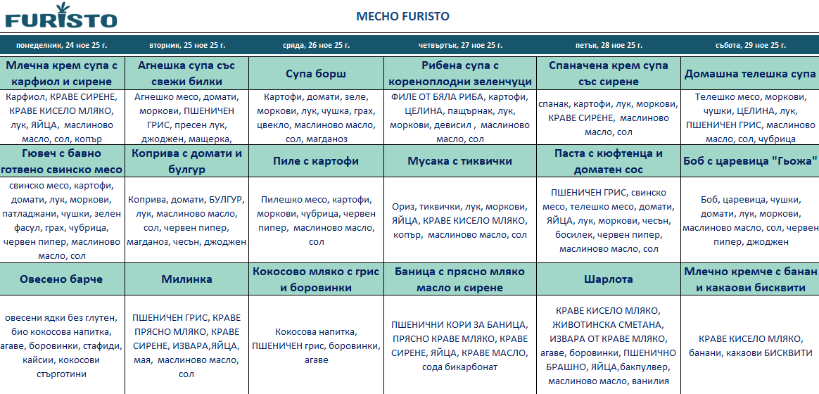 меню детска кухня с месо пловдив
