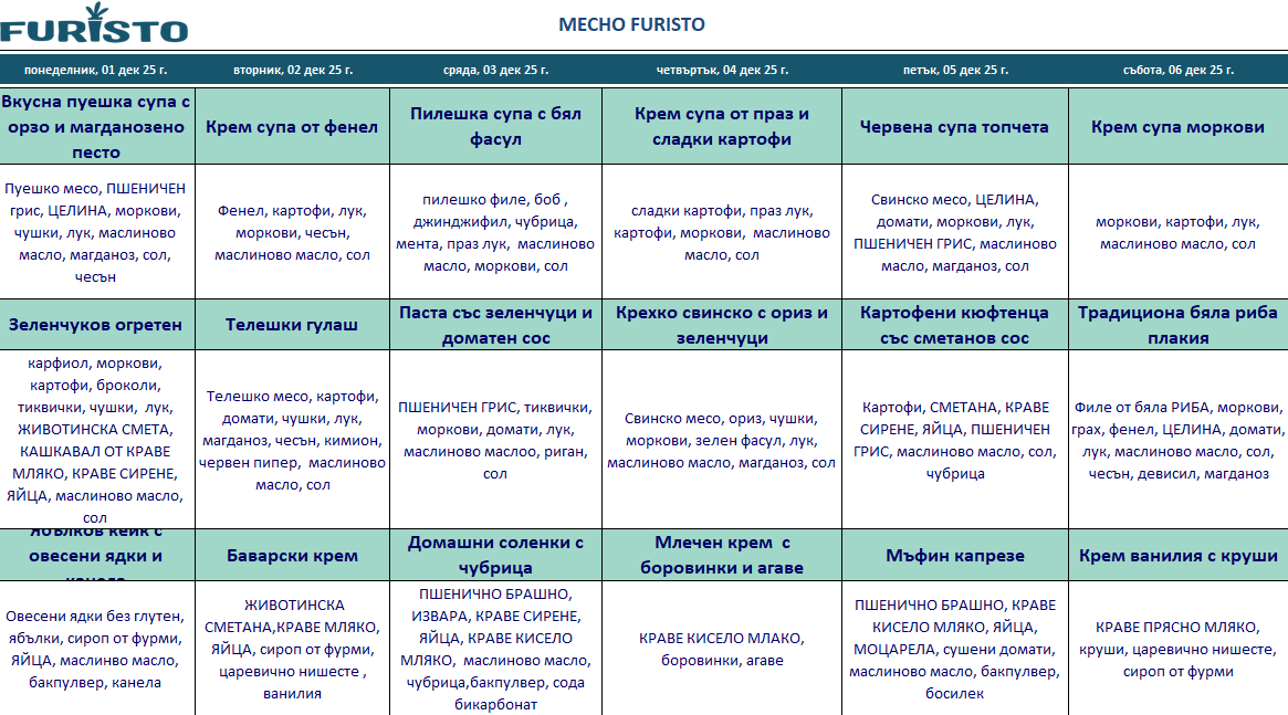 меню детска кухня с месо пловдив