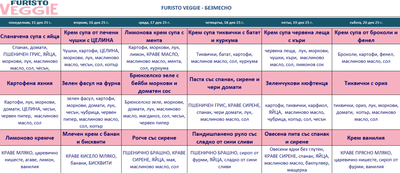 меню детска кухня без месо пловдив