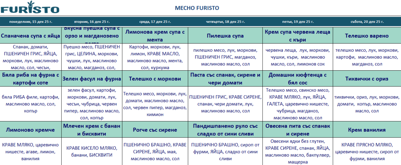 меню детска кухня с месо пловдив