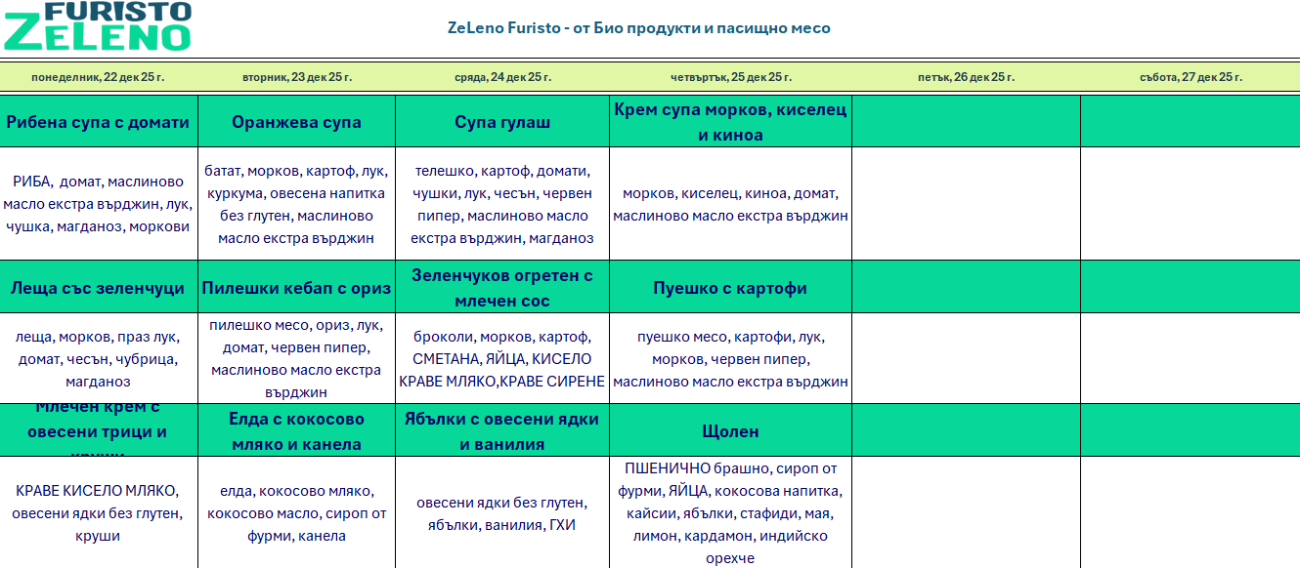 био меню детска кухня пловдив