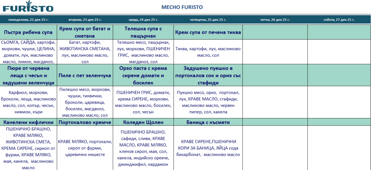 меню детска кухня с месо пловдив