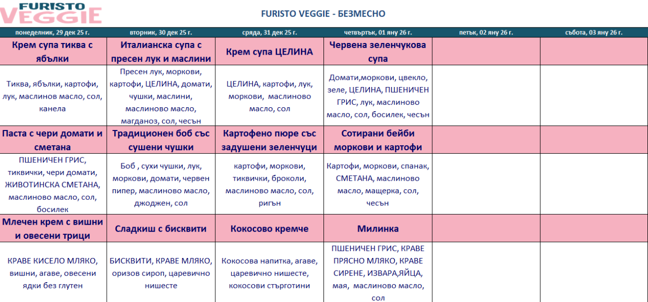 меню детска кухня без месо пловдив