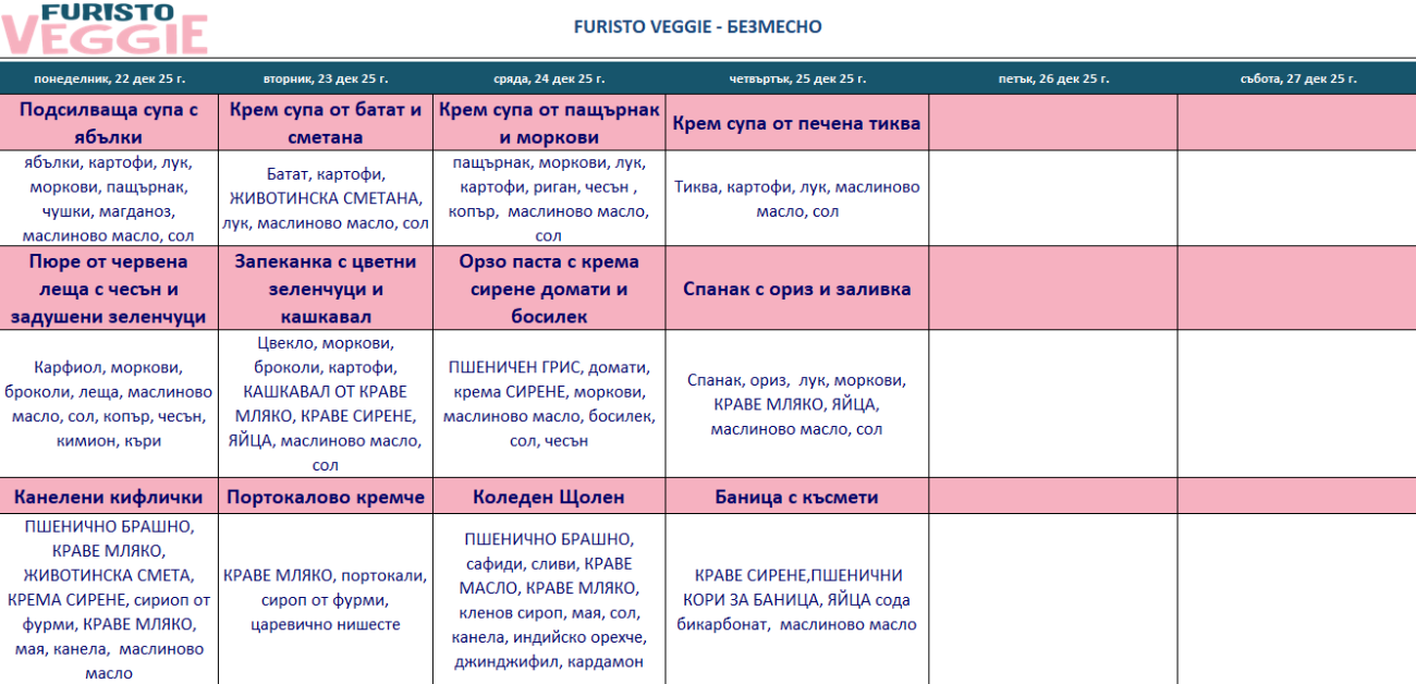 меню детска кухня без месо пловдив