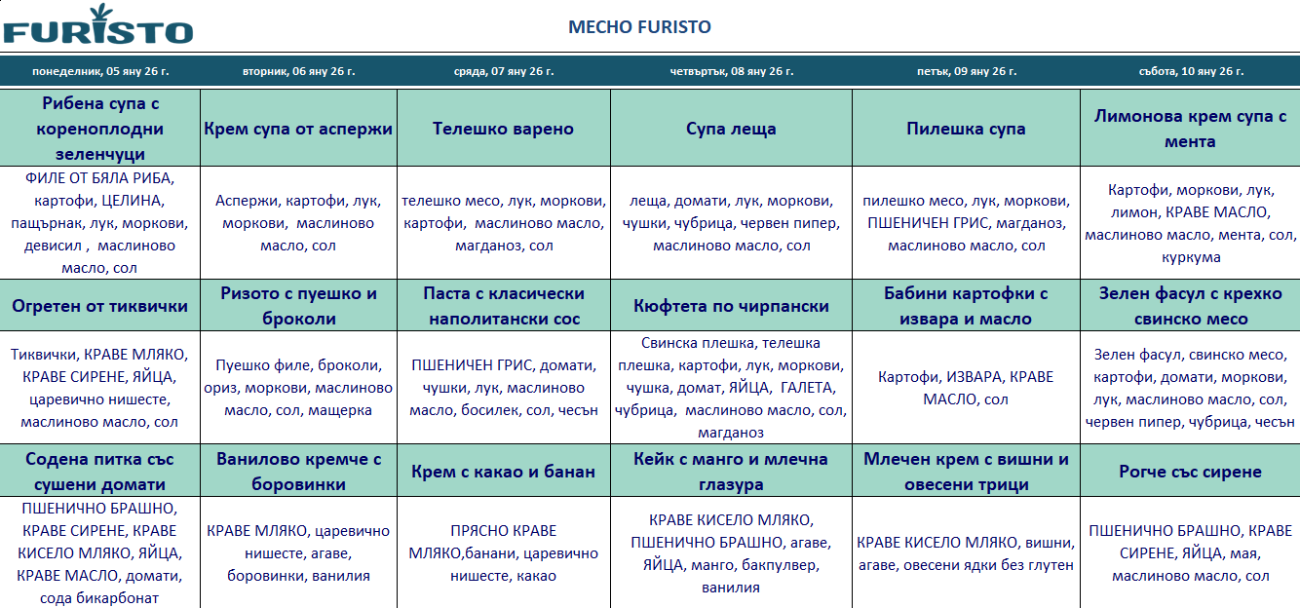 меню детска кухня с месо пловдив