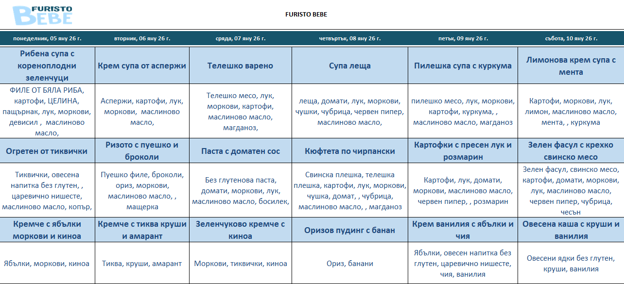месно меню за бебета пловдив
