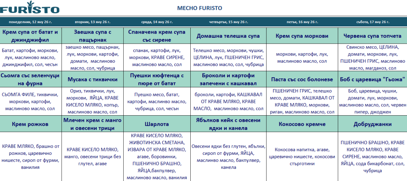 меню детска кухня с месо пловдив