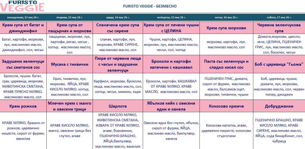 меню детска кухня без месо пловдив